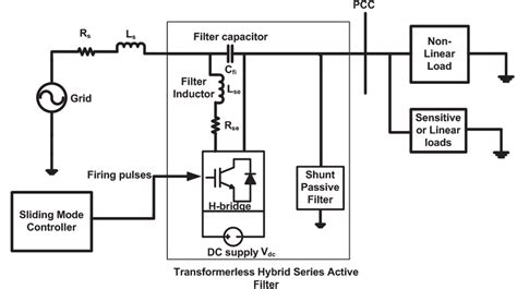 power distribution box wiring diagram - Wiring Diagram and Schematics