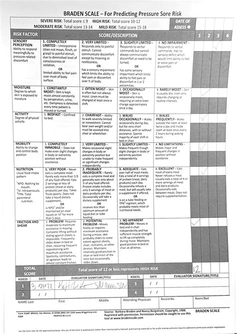Braden Scale - NURS 372 - Studocu