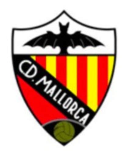 RCD Mallorca Logo History