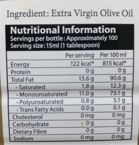 Olive Oil Nutrition Label