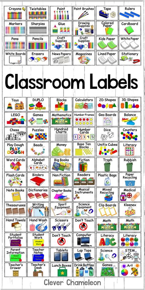 Classroom Center Labels Free Printable - prntbl.concejomunicipaldechinu ...