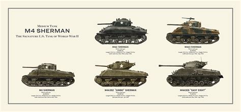 M4 Sherman Medium Tank – HistoryShots InfoArt