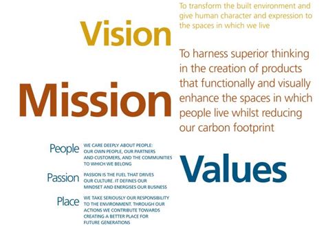 our mission vision and values - Google Search | Vision statement examples, Mission statement ...