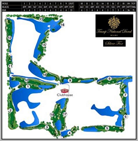 The Florida Golf Course Seeker: Trump National Doral Golf Club - Silver Fox