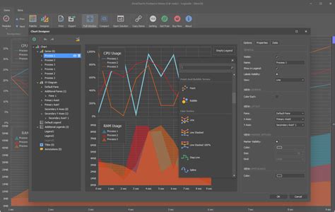 Tutustu 82+ imagen visual studio charts and graphs - abzlocal fi