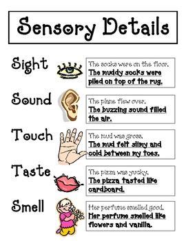 Sensory, Imagery and Figurative Language Quiz - Quizizz