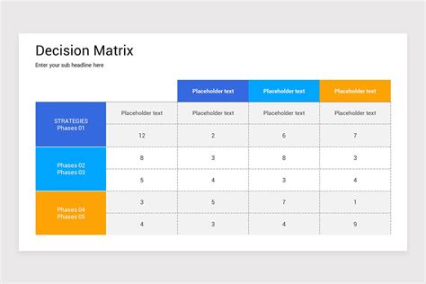 Decision Matrix PowerPoint Template | Nulivo Market