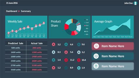 Animated Flat Sales Dashboard for PowerPoint - SlideModel - YouTube