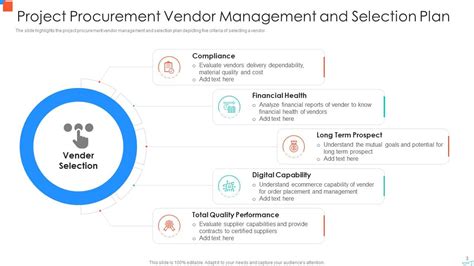 Project Procurement Management Plan Powerpoint PPT Template Bundles | Presentation Graphics ...