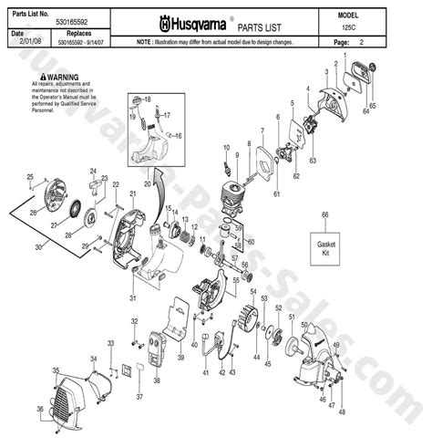 Illustrated Guide to Husqvarna 125 Parts