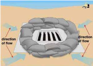 Sediment control practices - Storm drain inlet protection - Minnesota ...