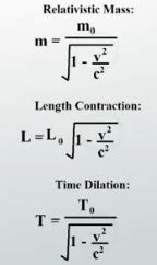 Einstein's Special Theory of Relativity: Analysis & Practice Problems - Lesson | Study.com