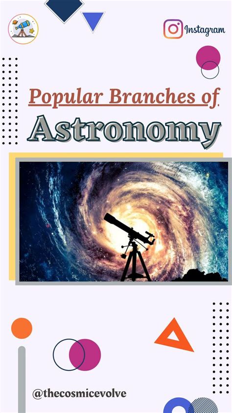 Popular Branches of Astronomy ! | Space and astronomy, Astronomy facts, Cool science facts