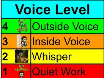 Voice Level Chart by Brian Henriques | TPT