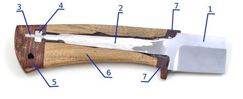 About Us | Knife handle making, Knife making, Blacksmithing knives