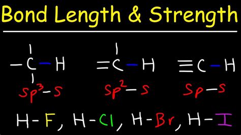 Bond Strength and Bond Length - YouTube