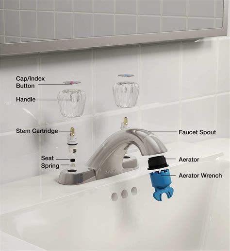 Bathroom Faucet Plumbing Parts – Rispa