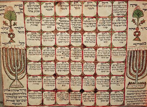 Extraordinary Eighth Monthi In The Jewish Calendarr – Printable Blank ...