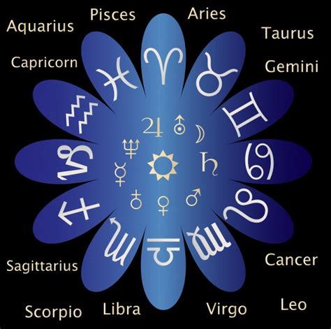 Astrology Signs Chart Free Stock Photo - Public Domain Pictures