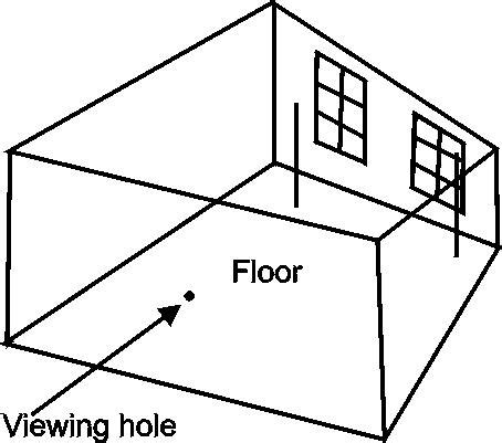 The Ames Room Illusion