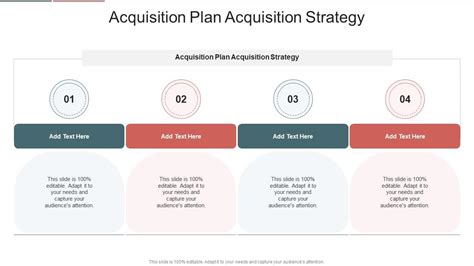 Acquisition Plan Acquisition Strategy In Powerpoint And Google Slides Cpb