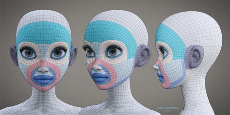 Blender Artists Community | Face topology, Character design, Character model sheet