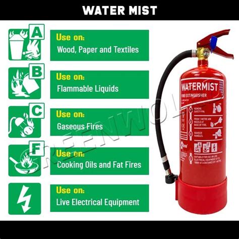 Water Mist Fire Extinguisher | Fire extinguisher types, Fire ...