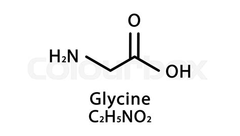 Glycine molecular structure. Glycine skeletal chemical formula ...