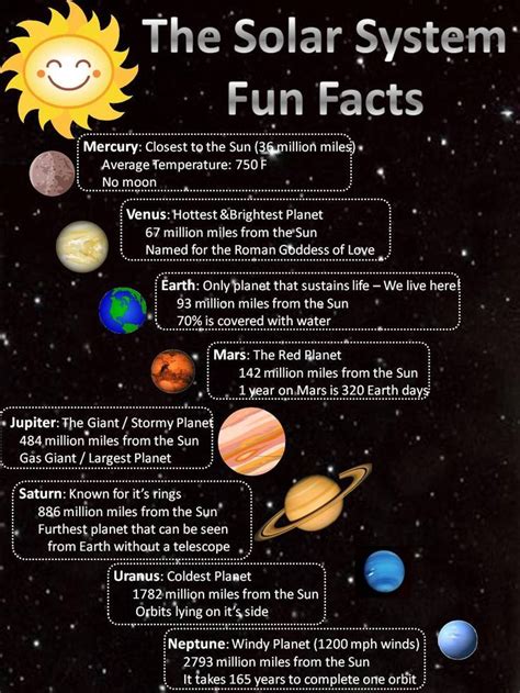 I love these solar system facts. They are mostly all numbers and could assist in making math ...