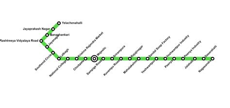 Green Line Bangalore Metro stations list - Routes Maps