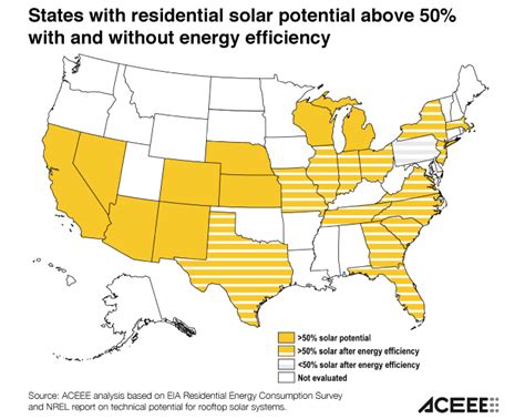 Solar and Energy Efficiency Need to Work Together - GreenBuildingAdvisor