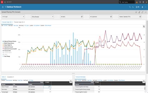 Infor Supply Chain Planning Software - 2024 Reviews, Pricing & Demo