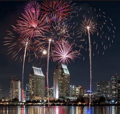 SanDiegoVille: Where To Get Your Firework Fix In San Diego This 4th Of July | 19 Independence ...