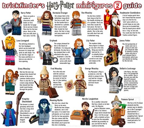 Brickfinder - LEGO Harry Potter CMF Series 2 (71028) Feel Guide!