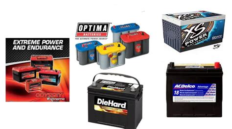 12 Best Car Battery Brands in 2023: A Comprehensive Guide for Car Owners