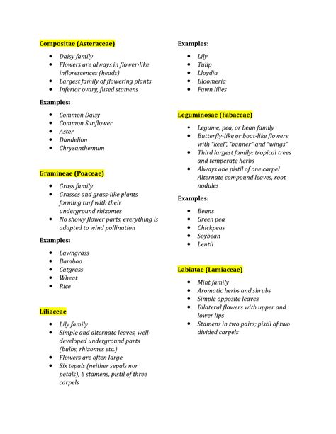 PLANT FAMILIES EXAMPLES - Compositae (Asteraceae) Daisy family Flowers are always in flower-like ...