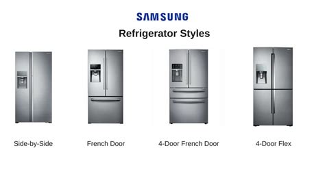 Best Samsung Refrigerators in 2019 [REVIEW]