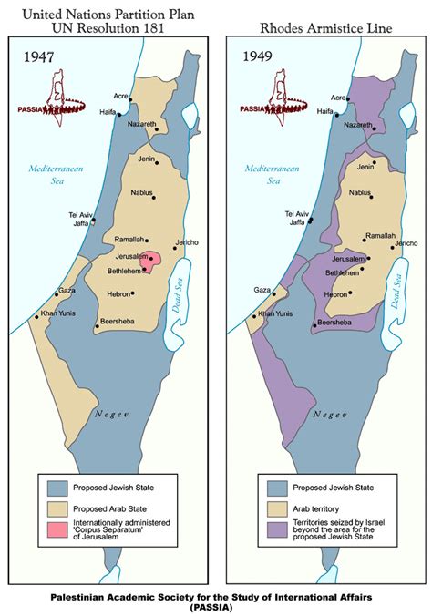 UN Resolution 181 - What is the Partition Plan For Palestine, 1947?