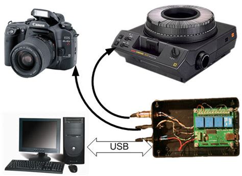 Do-It-Yourself 35mm Slide Conversion Setup