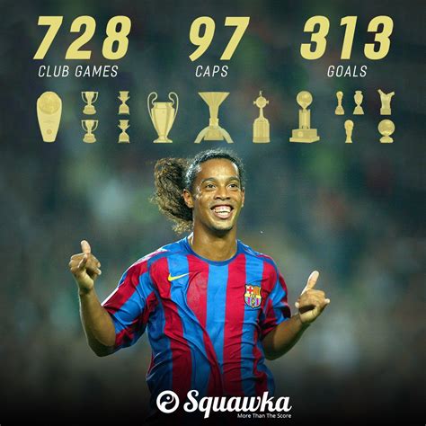 Happy 38th birthday to Ronaldinho! He scored 313 career goals and ...