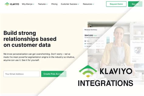 The Best Klaviyo Integrations: Fuel Your Conversions - Steve Iva Consulting