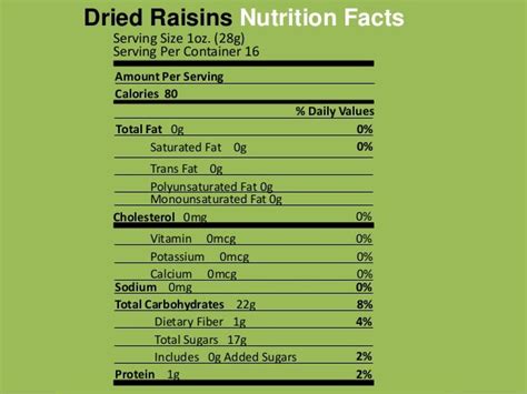 Dried raisins nutrition facts