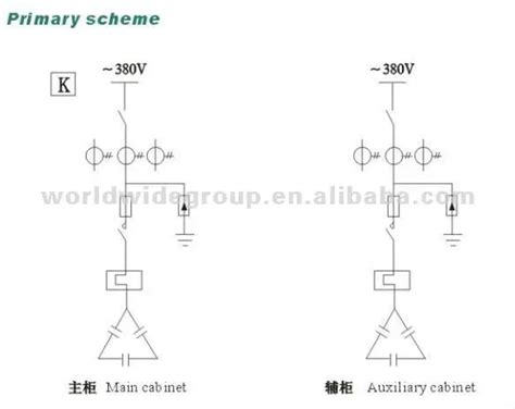 Automatic Power Factor Correction Capacitor Bank - Buy Automatic Capacitor Bank,High Voltage ...