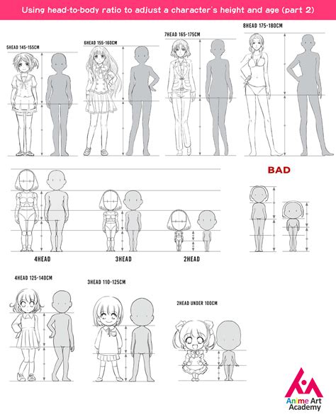 Details more than 74 anime body proportions latest - in.cdgdbentre