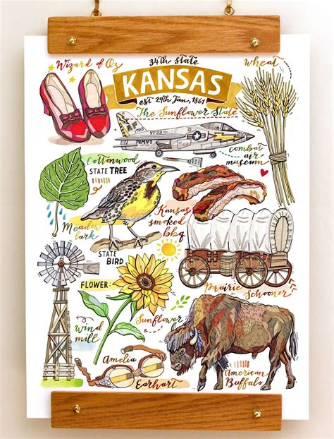 Kansas State Print, Home Decor, Sunflower State, Illustration, State Art. - Etsy | State art ...