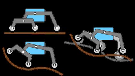 Lesson 2 Understanding and Making Rocker-Bogie System — SunFounder GalaxyRVR Kit for Arduino 1.0 ...