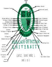 OLFU-LOGO with label .pdf - Banner Academic Shield Crusaders Cross Book ...