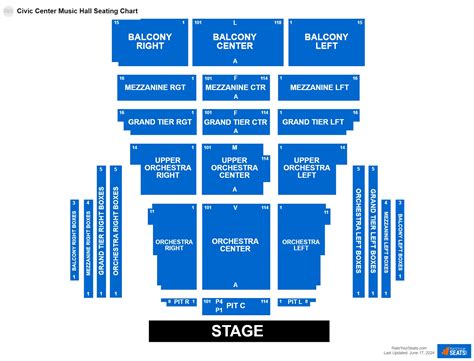 Civic Center Music Hall Seating Chart - RateYourSeats.com