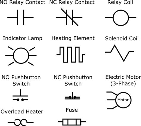 Ladder Wiring Diagram Symbols Ladder Logic Symbols Schematic | My XXX Hot Girl