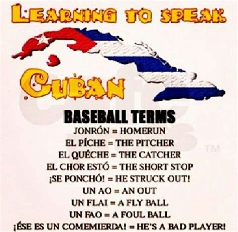 We're Not Yelling...We're Cuban... That's How W Talk| Learning to speak ...